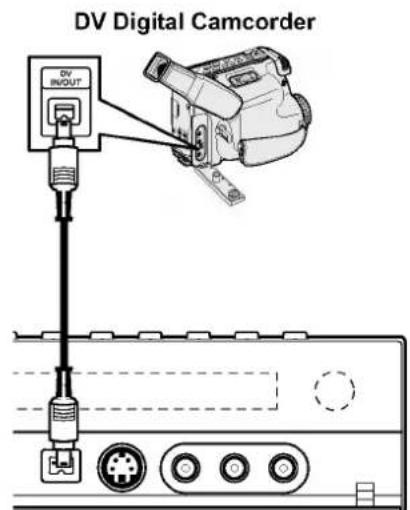LG RH1657 - Note: - 1