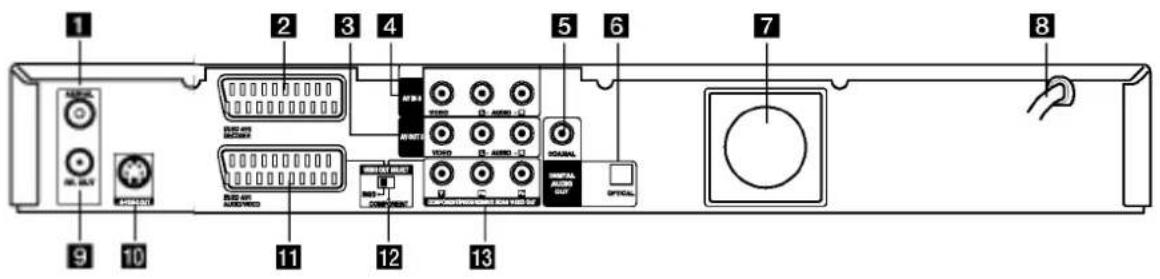 LG RH1657 - Hookup and Settings - 1