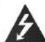 LG RH7796N - Symbol Used in this Manual - 1