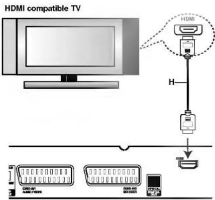 LG RH7796N - Caution - 1
