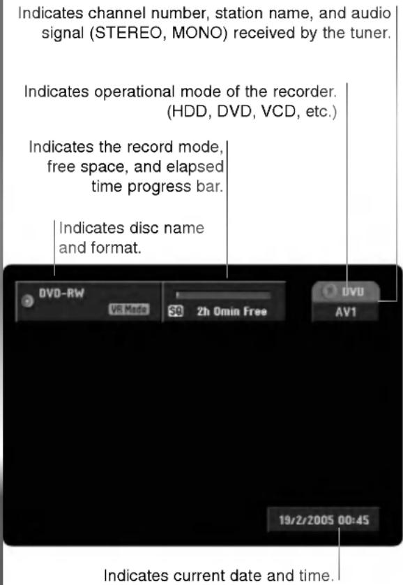 LG RH7796N - Displaying Information While Watching TV - 1