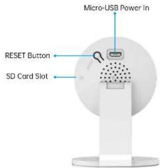 Micro-USB Power In RESET Button SD Card Slot