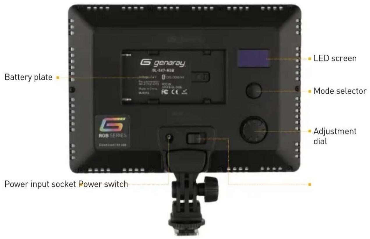 LED screen Battery plate Mode selector Adjustment dial Power input socket Power switch