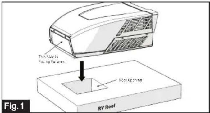 This Side is Facing Forward Roof Opening RV Roof Fig. 1
