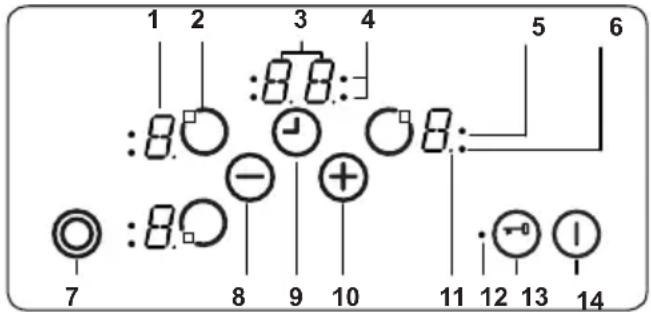 SVAN SVV6375 - CONTROLES DE LA ENCIMERA - 1