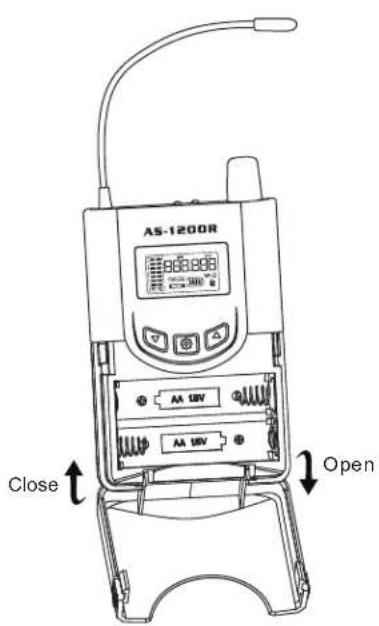 AS-1200R 988888 AA 18V AA 18V Close Open