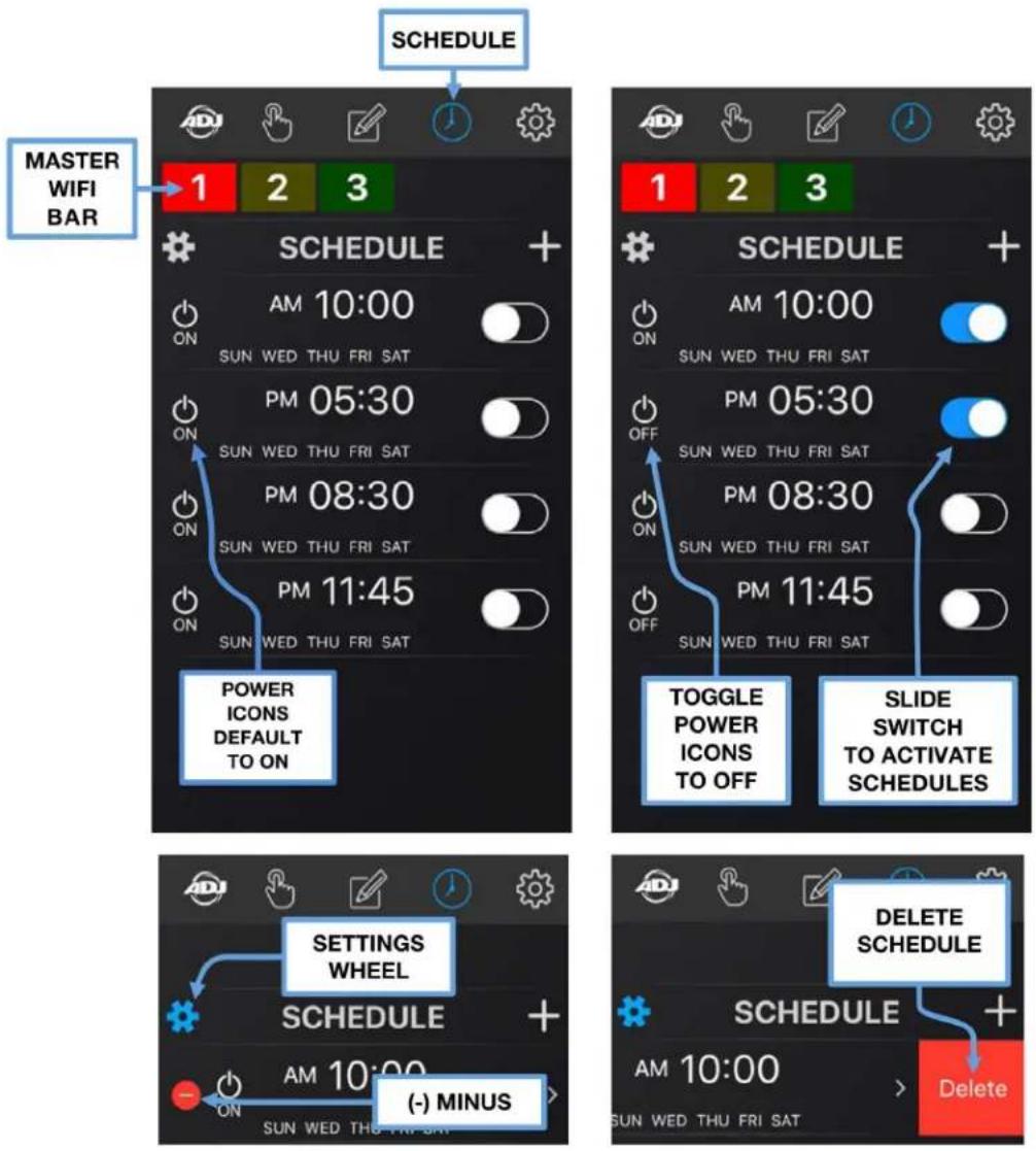 American DJ Airstream Wi-Fi Bar - SCHEDULE [continued] - 1