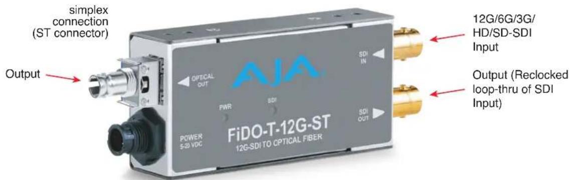 AJA FiDO-T-12G-ST - FiDO Converter I/O Connections - 2