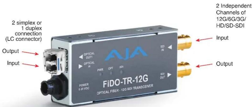 AJA FiDO-T-12G-ST - FiDO Converter I/O Connections - 7