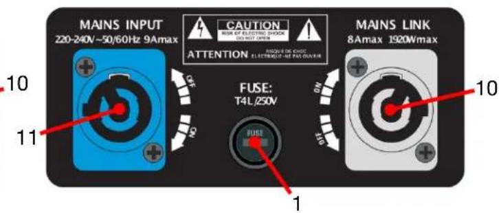 Avante Imperio Gig Rig 210 - IMPERIO - 3