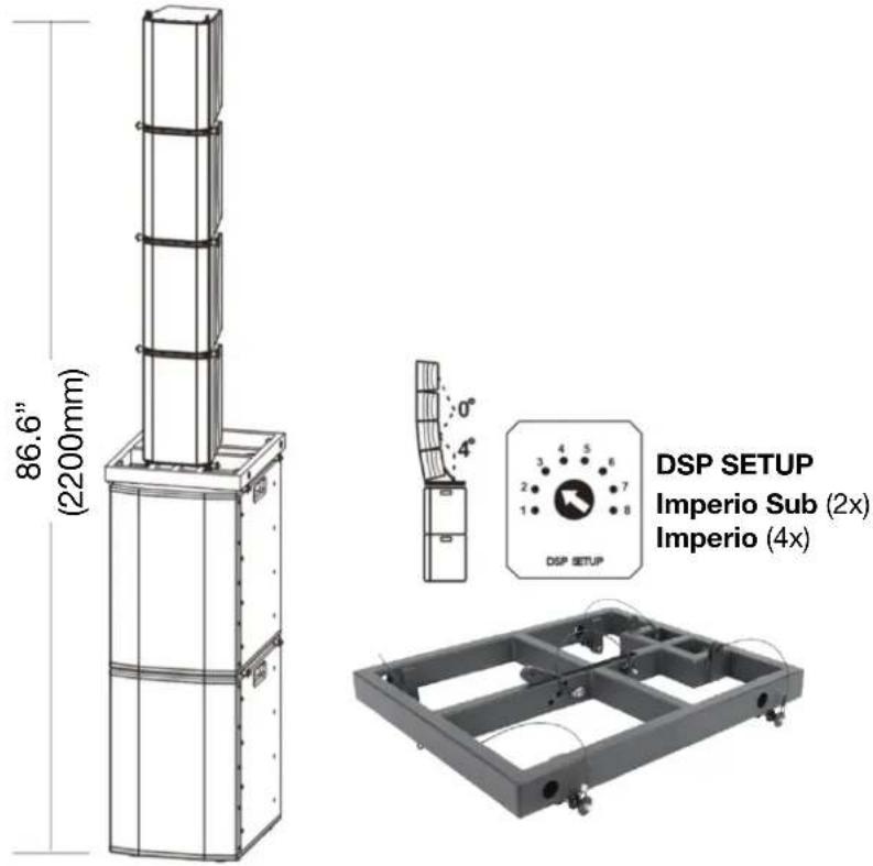 Avante Imperio Gig Rig 210 - INSTALLATION - DSP PRESET 3 - 1