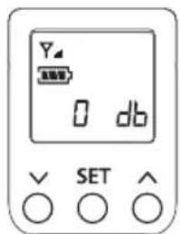 Y 0 db SET