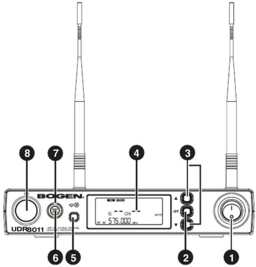 BOGEN. UDR8011 CHF SINGLE CHANNEL SINKY RECENSIVE 8 7 4 3 5 6 2 1