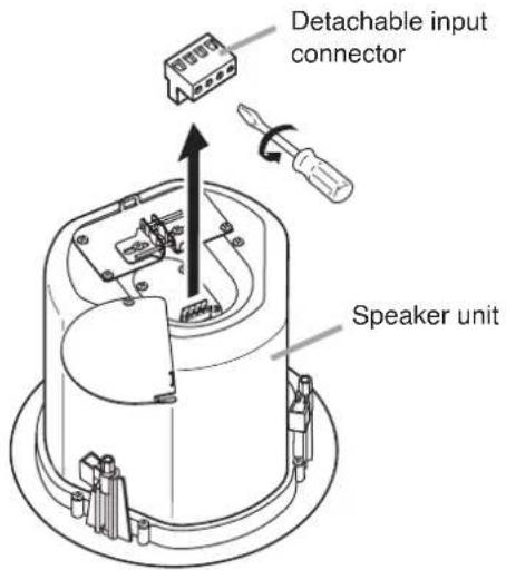 TOA F-122CU - Recommended cable types - 2