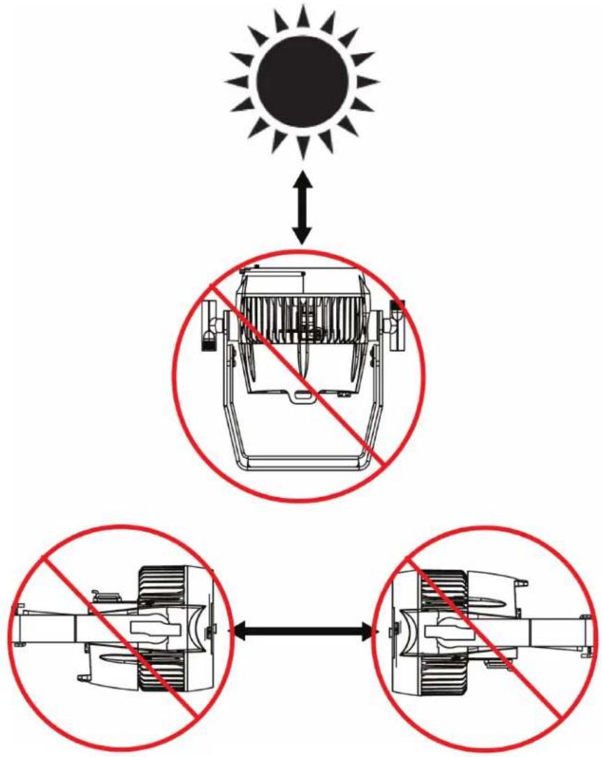 American DJ Encore LP7IP - POTENTIAL INTERNAL FIXTURE DAMAGE FROM EXTERNAL SOURCES OF LIGHT BEAMS - 1