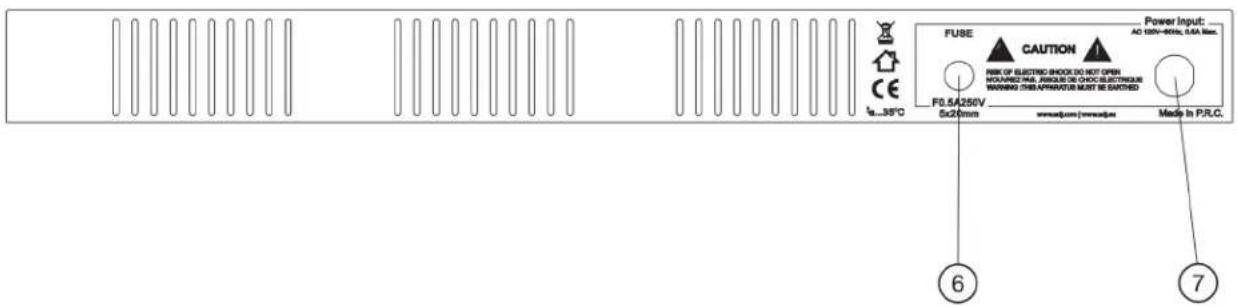 American Audio D4 Branch RM - For Your Own Personal Safety, Please Read and Understand This Manual Completely Before You Attempt To Install Or Operate This Unit! - 2
