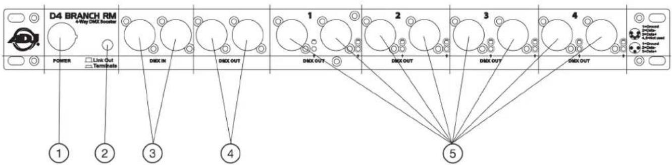 American Audio D4 Branch RM - For Your Own Personal Safety, Please Read and Understand This Manual Completely Before You Attempt To Install Or Operate This Unit! - 1