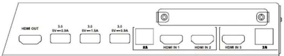 BENQ CS7501 - Connecting the digital inputs - 1