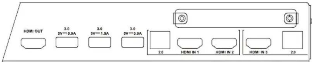 BENQ CS7501 - Connecting the video output - 1