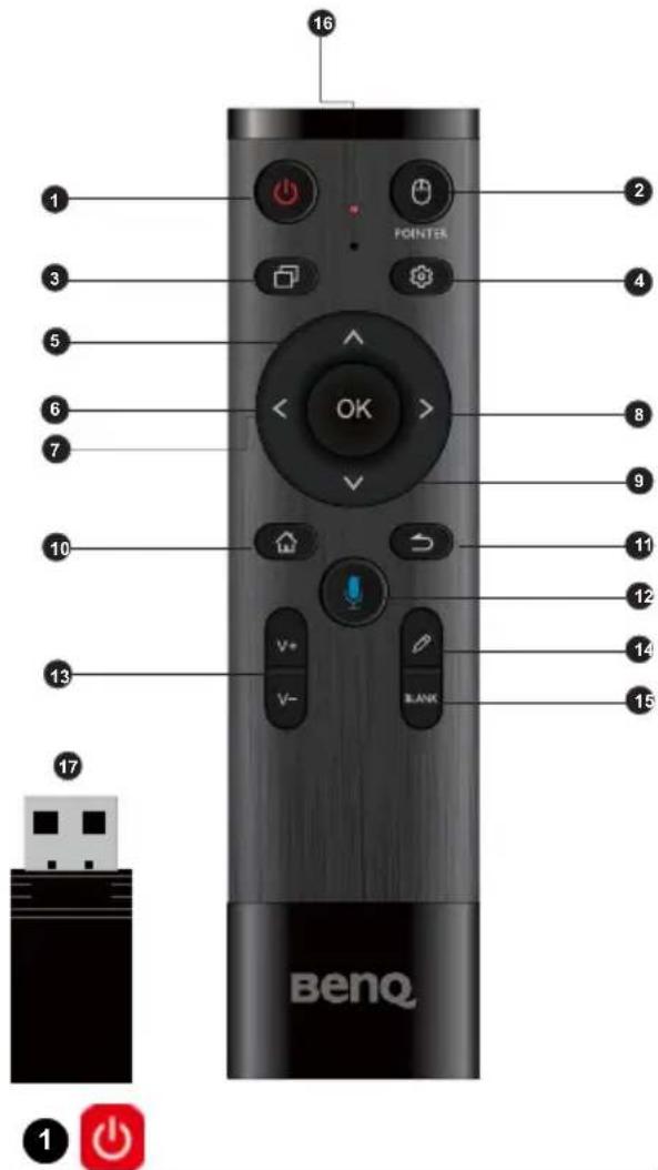 BENQ CS7501 - Remote control - 1