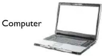 BENQ CS7501 - Connecting the digital inputs - 3