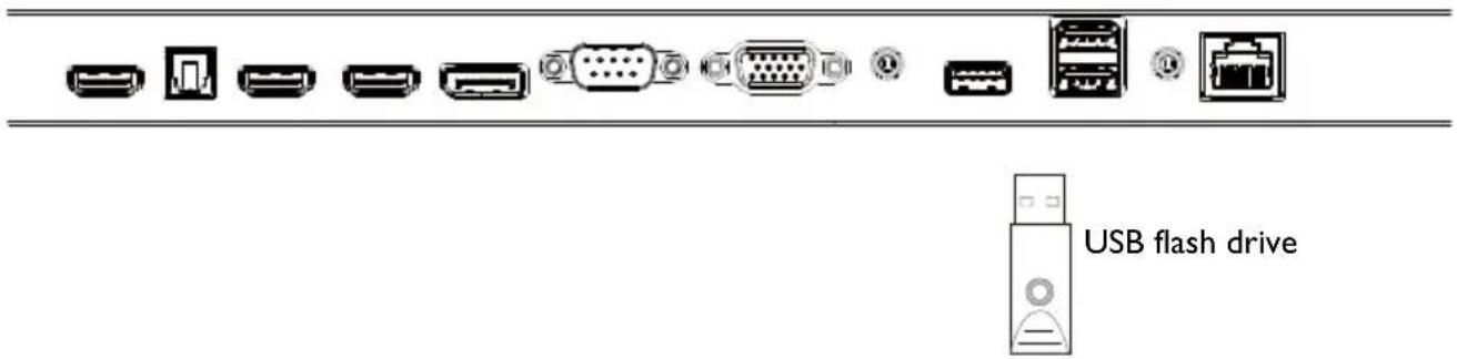 BENQ ST02S - Connecting the multimedia inputs - 1