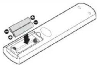 BENQ ST02S - Using the remote control Installing remote control batteries - 2