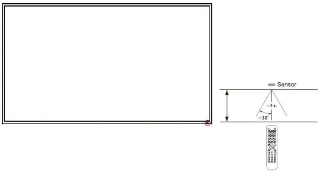 BENQ ST02S - Remote control usage tips - 1