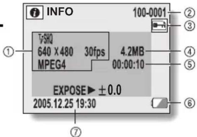 SANYO Xacti VPC-C6E - Press the MENU button for about 1 second. - 1