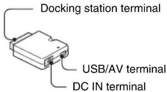 SANYO Xacti VPC-C6E - Cable adaptor - 1