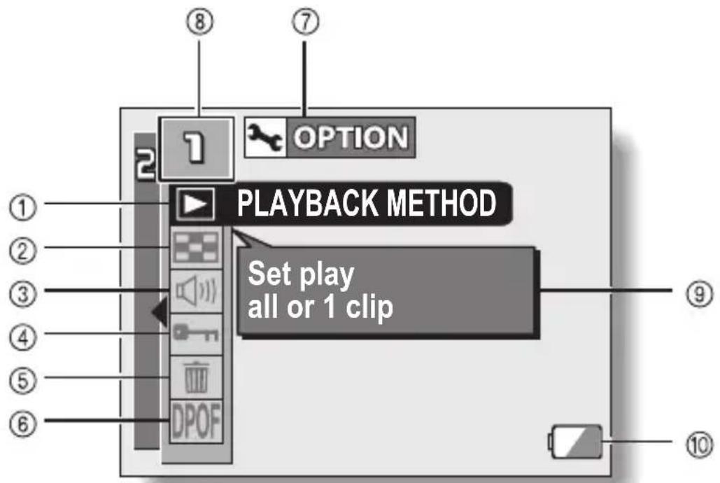 SANYO Xacti VPC-C6E - Overview of the Playback Setting Screens - 1