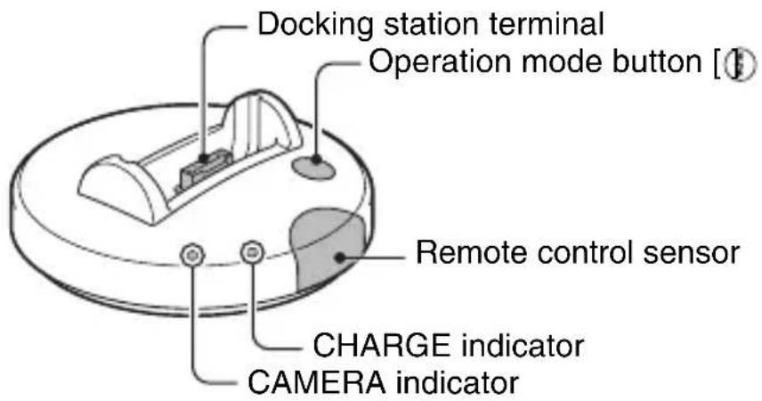 SANYO Xacti VPC-C6E - Front - 1