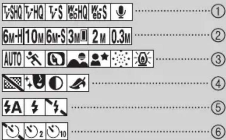 SANYO Xacti VPC-C6E - Overview of the Shooting Setting Screens - 2