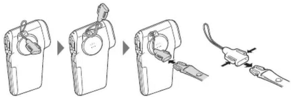 SANYO Xacti VPC-C6E - How to use the accessories - 1