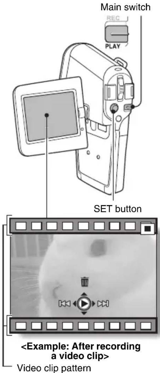 SANYO Xacti VPC-C6E - Set the main switch to PLAY. - 1