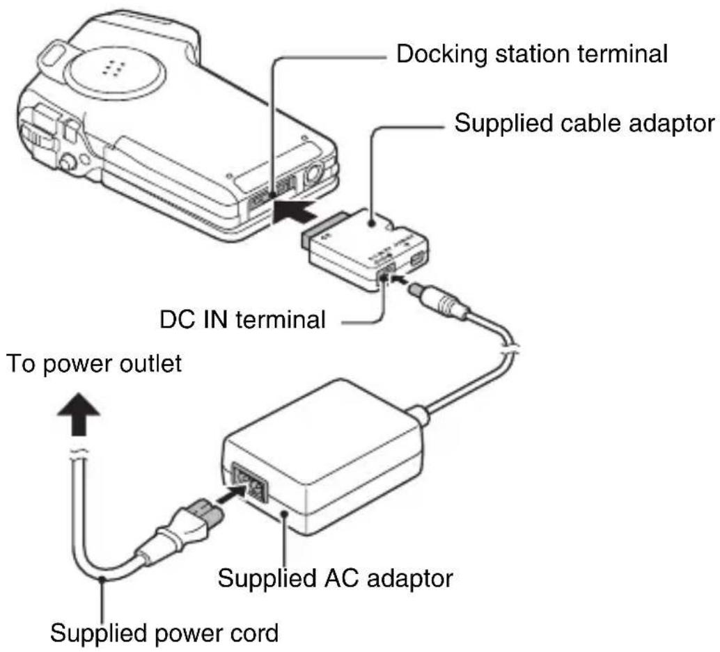 SANYO Xacti VPC-C6E - POWER FOR THE CAMERA - 1