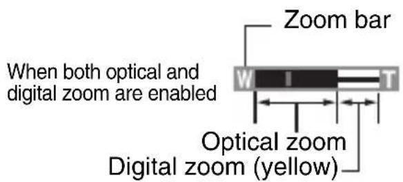 When both optical and digital zoom are enabled Zoom bar Optical zoom Digital zoom (yellow)
