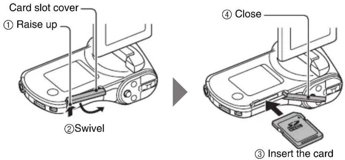 Card slot cover ① Raise up ② Swivel ③ Insert the card ④ Close