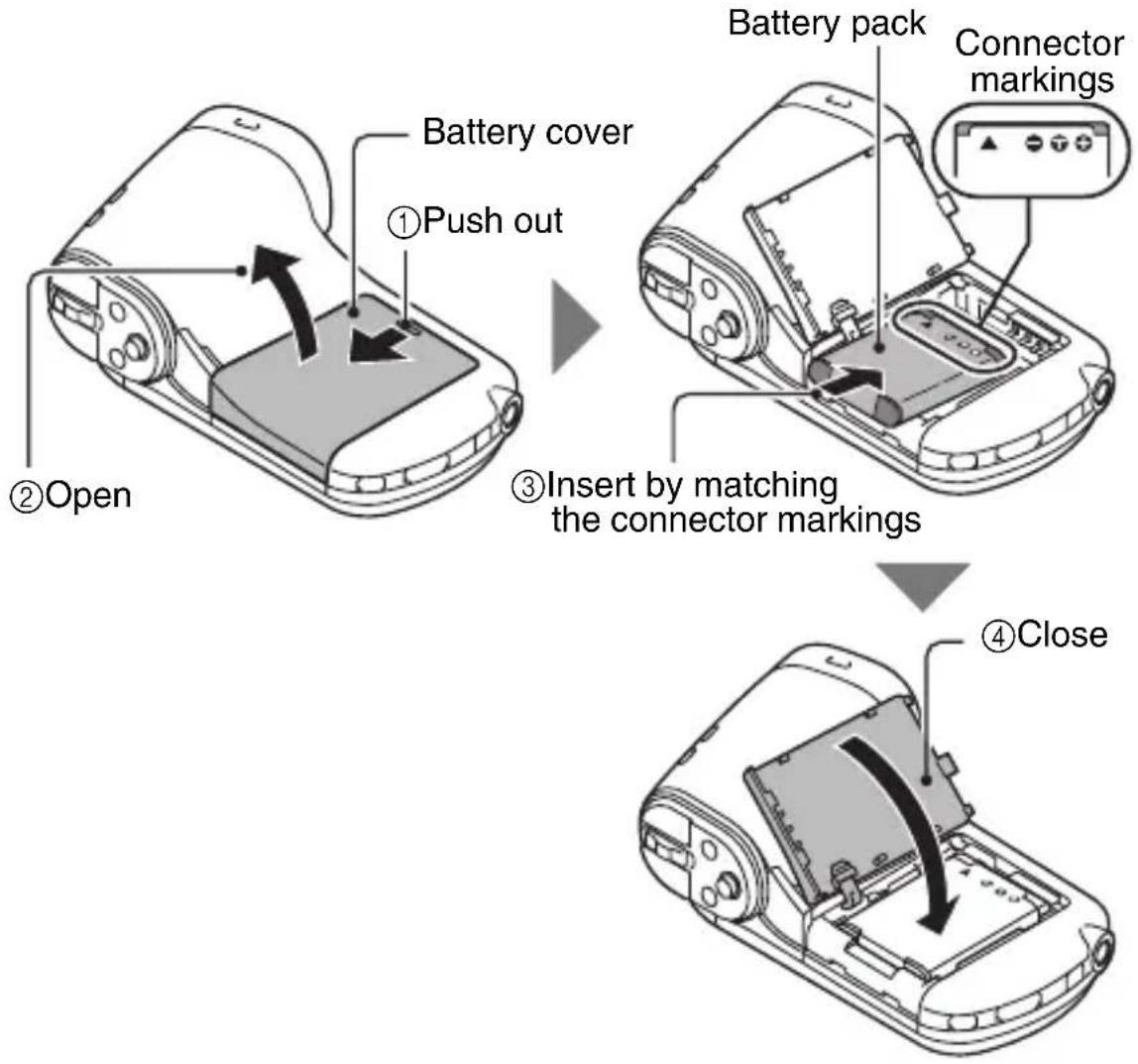 SANYO Xacti VPC-CG22 - Insert the battery pack. - 1