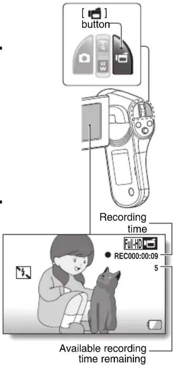 [ ] button Recording time Full-HD • REC000:00:09 5 Available recording time remaining