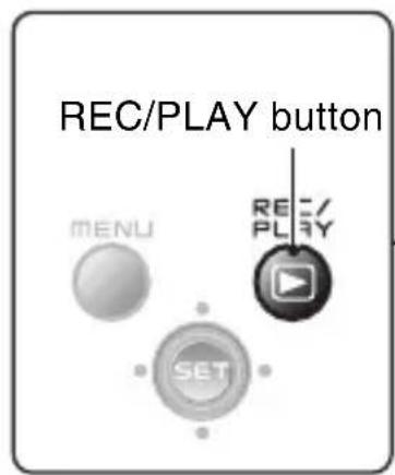 REC/PLAY button MENU REE PLAY SET