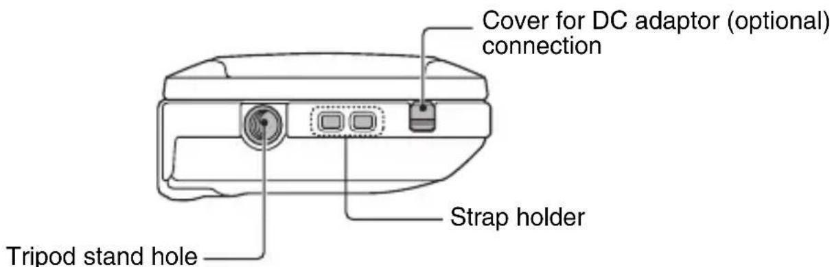 Cover for DC adaptor (optional) connection Strap holder Tripod stand hole