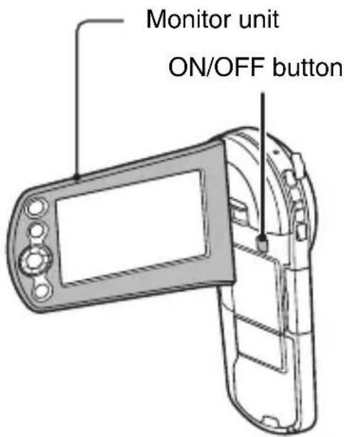 Monitor unit ON/OFF button