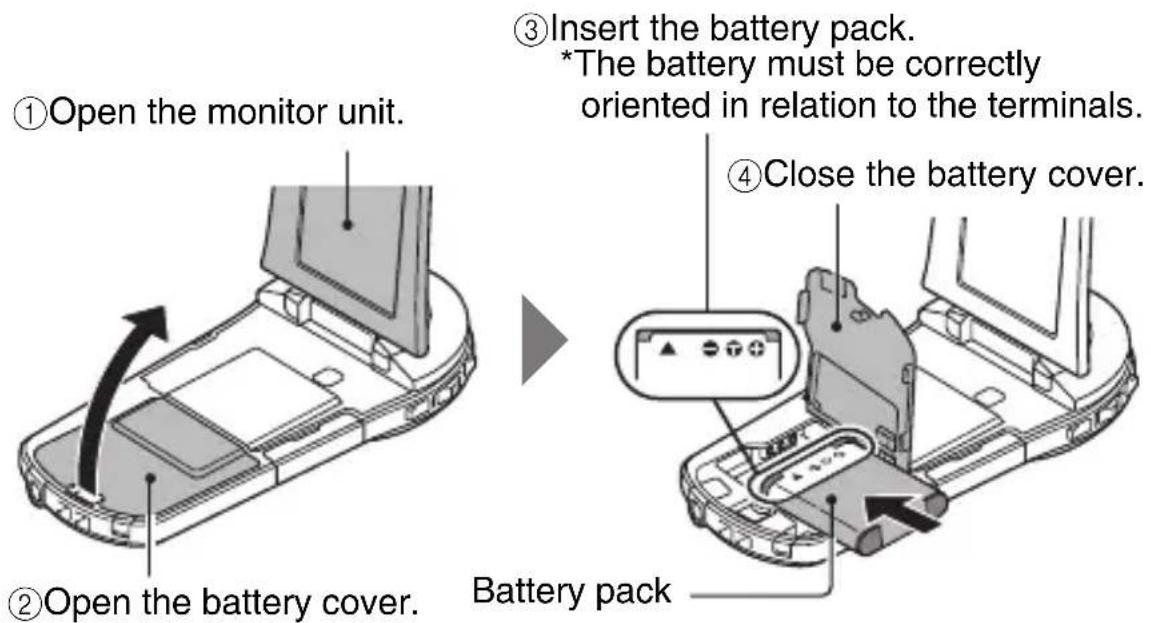 ①Open the monitor unit. ②Open the battery cover. ③Insert the battery pack. *The battery must be correctly oriented in relation to the terminals. ④Close the battery cover. Battery pack