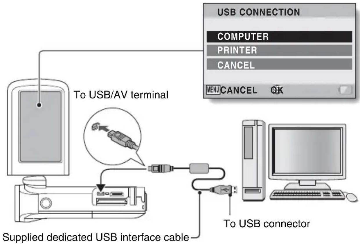 SANYO Xacti VPC-GH3PX - Turn on your camera (page 18). - 1