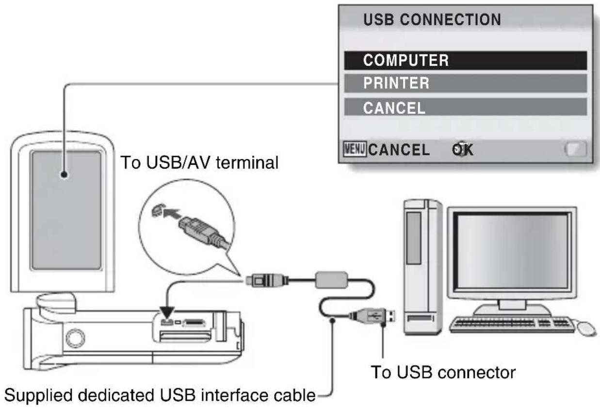 SANYO Xacti VPC-GH3PX - Turn on the camera (page 18). - 1