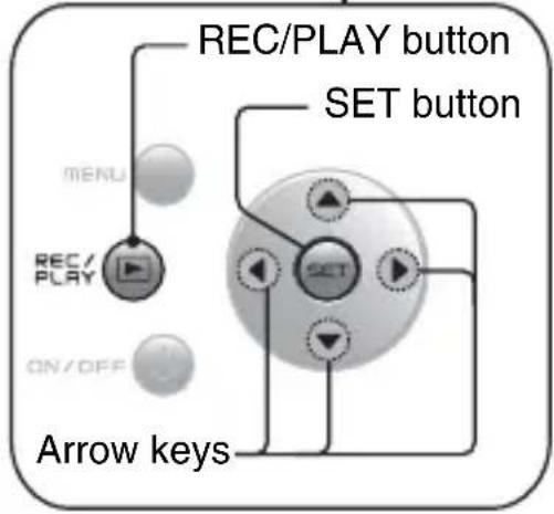 REC/PLAY button SET button MENU REC/PLAY SET ON/OFF Arrow keys
