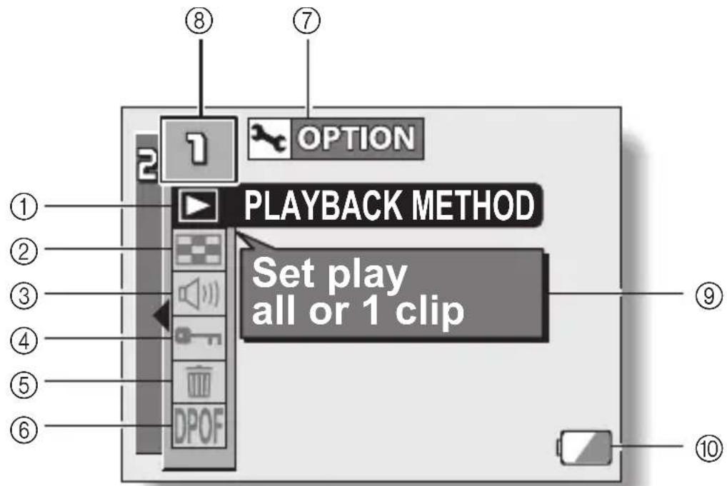 SANYO Xacti VPC-C40GX - Overview of the Playback Setting Screens - 1