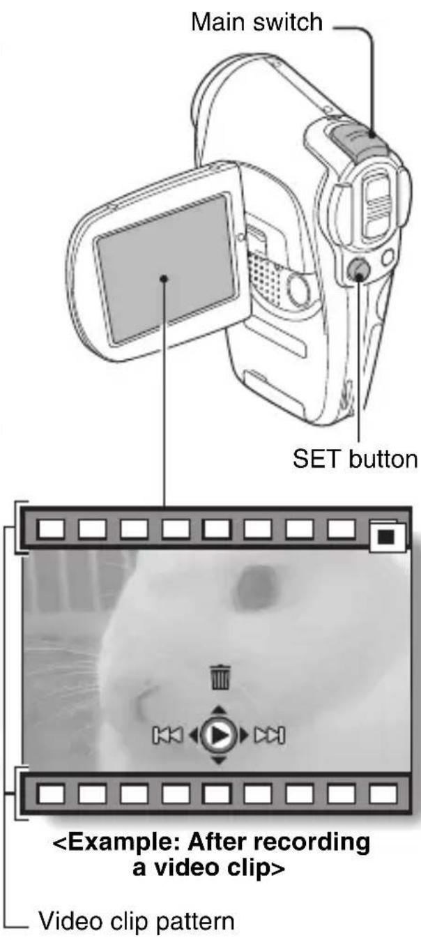 SANYO Xacti VPC-C40GX - Set the main switch to PLAY. - 1