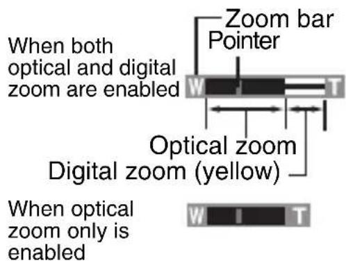 SANYO Xacti VPC-C40GX - Press the zoom switch to compose the desired image. - 2
